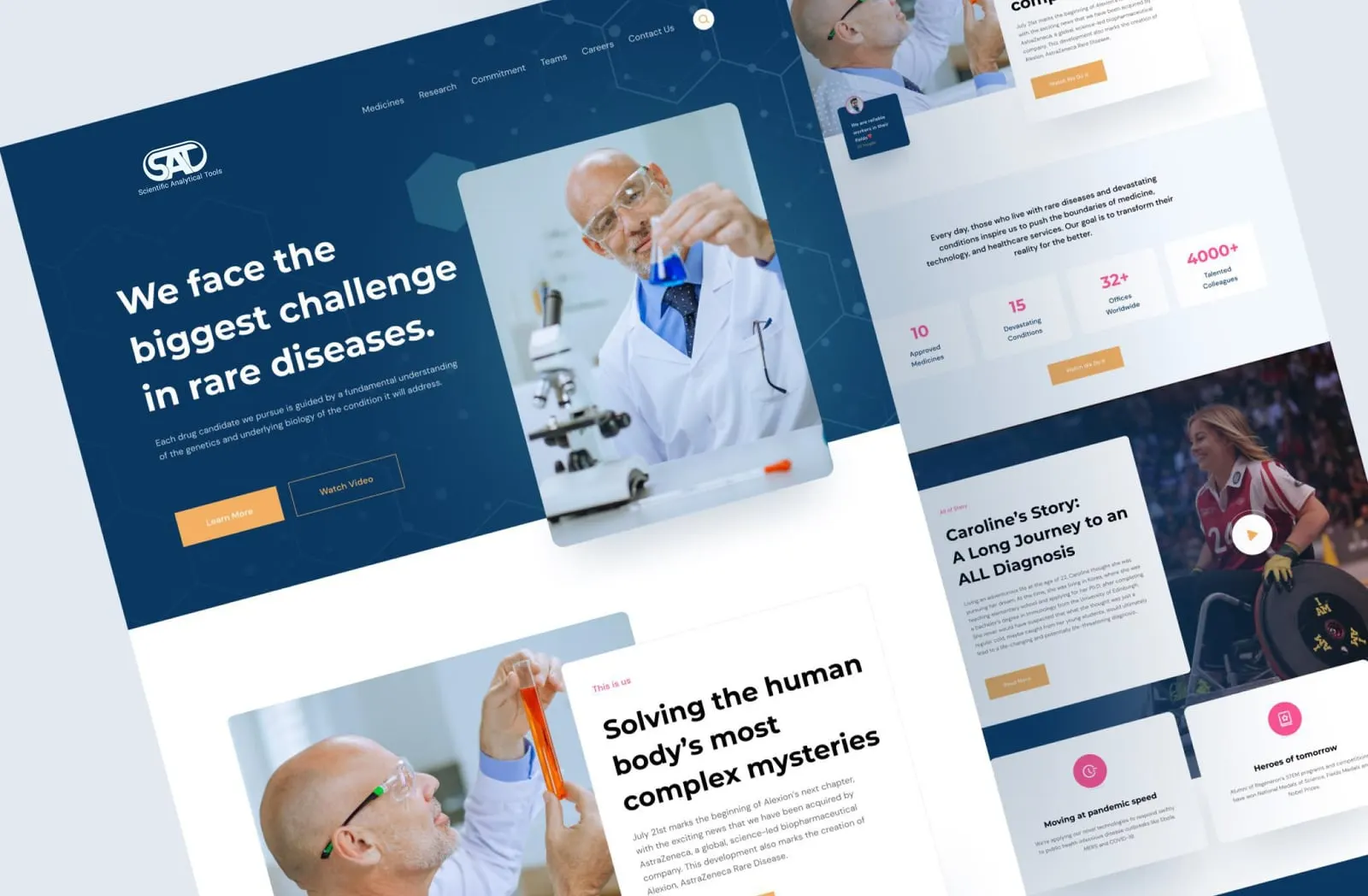 Scientific Analytical Tools – Healthcare website